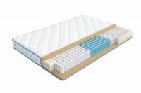 Матрас Аскона Blue (Блю) 80х190 см